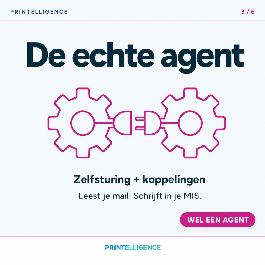 Slide 3 of the carousel: The real agent: self-direction plus connections