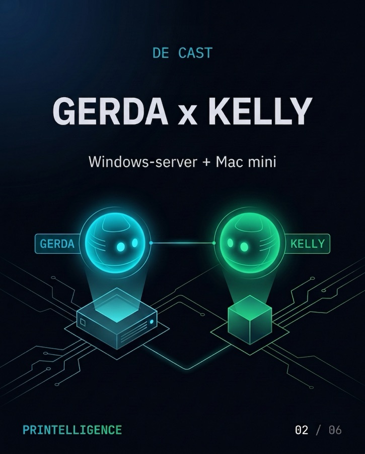 Slide 2 of the carousel: The cast: Gerda on a Windows server and Kelly on a Mac mini