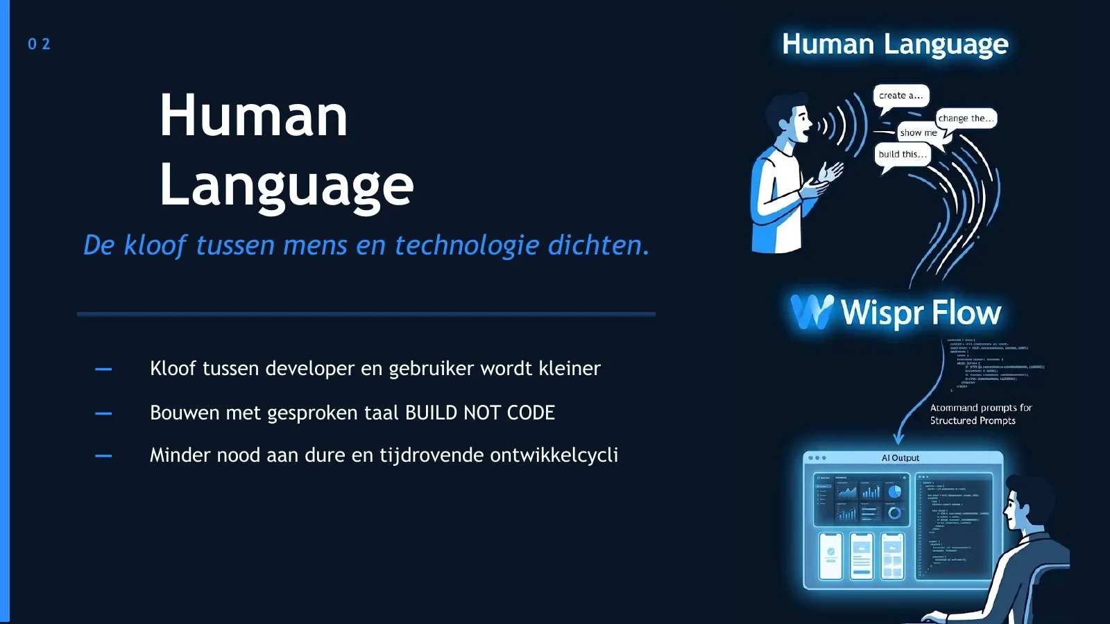 Slide: human language, de kloof tussen mens en technologie dichten