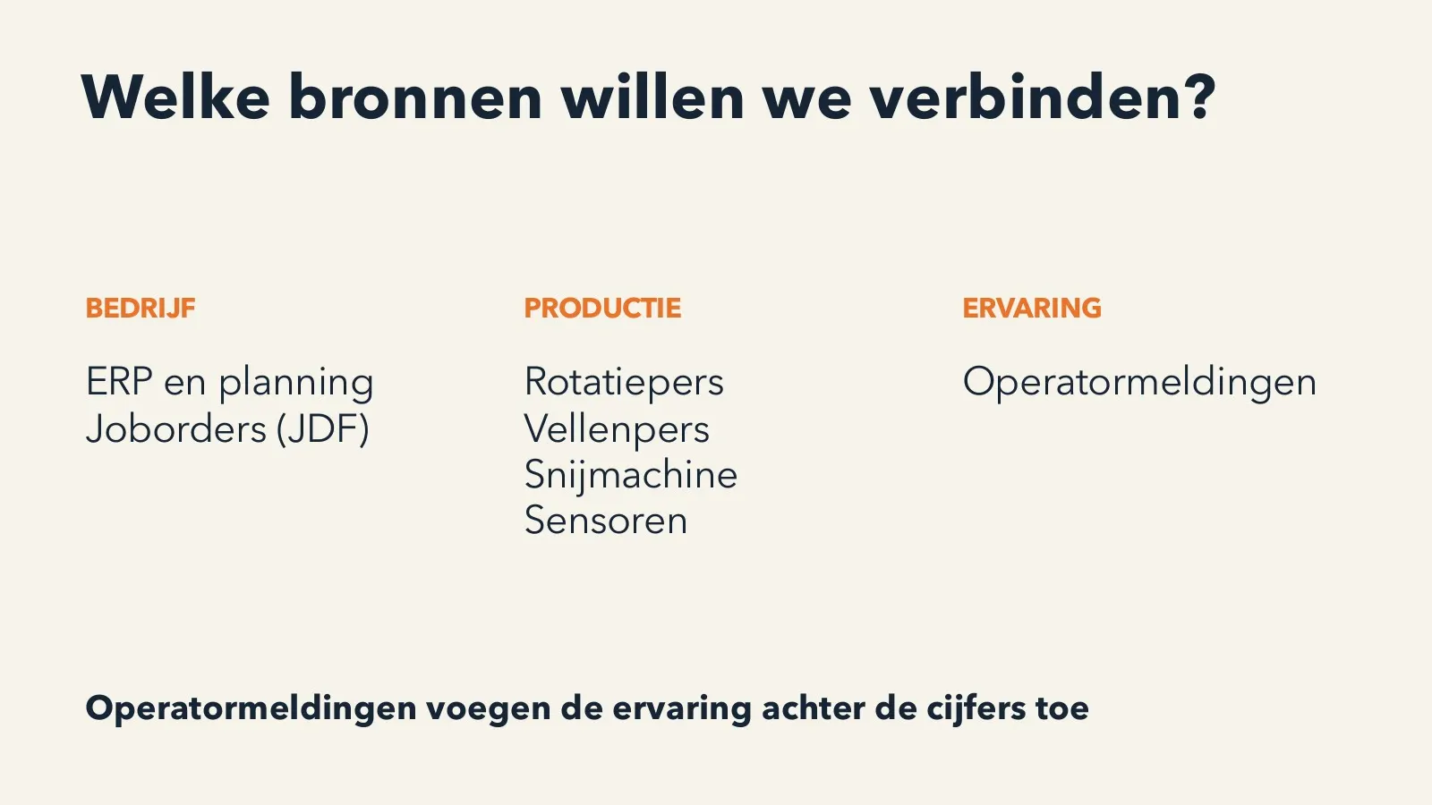 Slide: welke bronnen willen we verbinden, met bedrijf, productie en ervaring