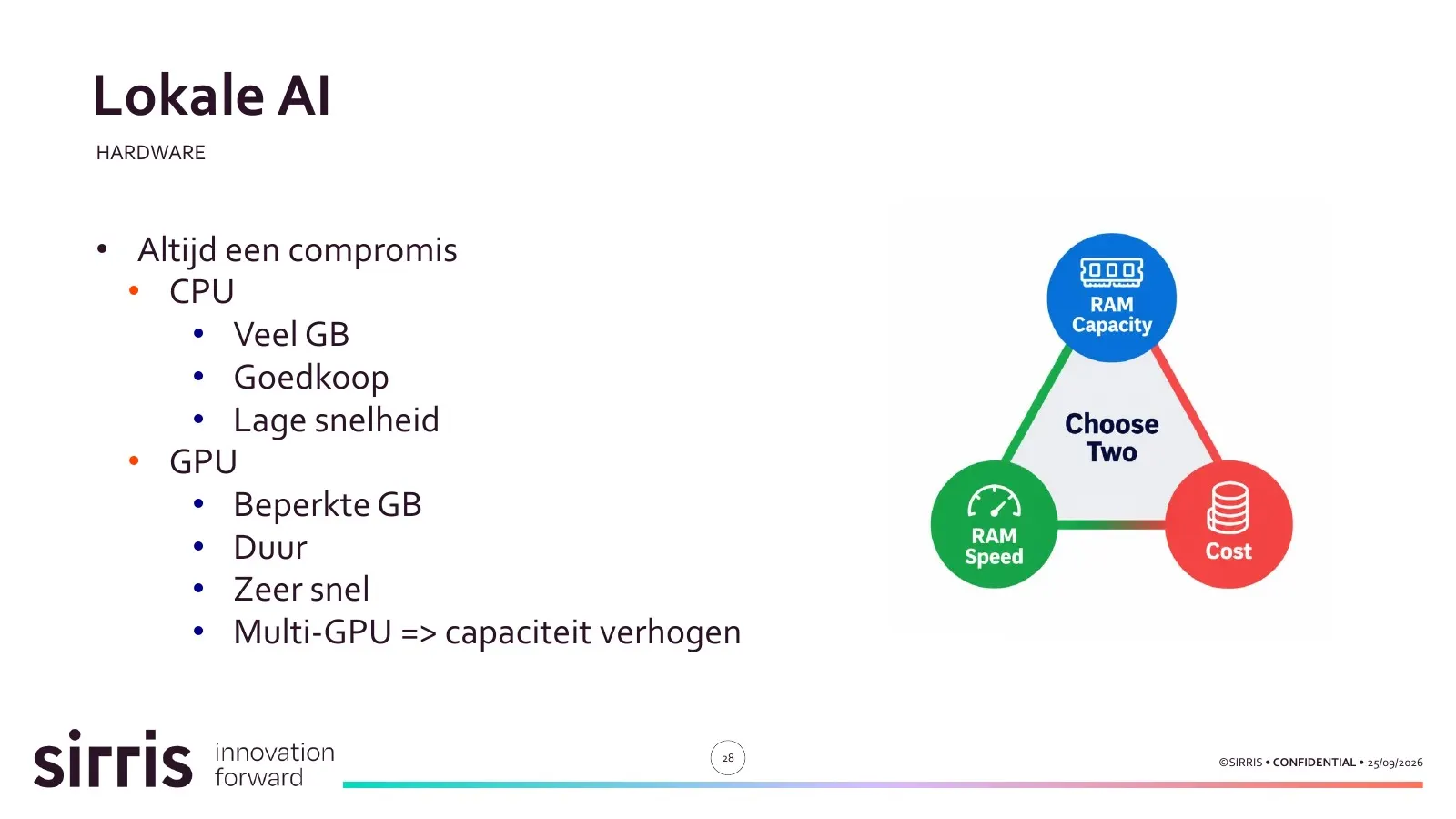 Slide: hardware is altijd een compromis. Een driehoek met drie hoeken waarvan je er twee mag kiezen.