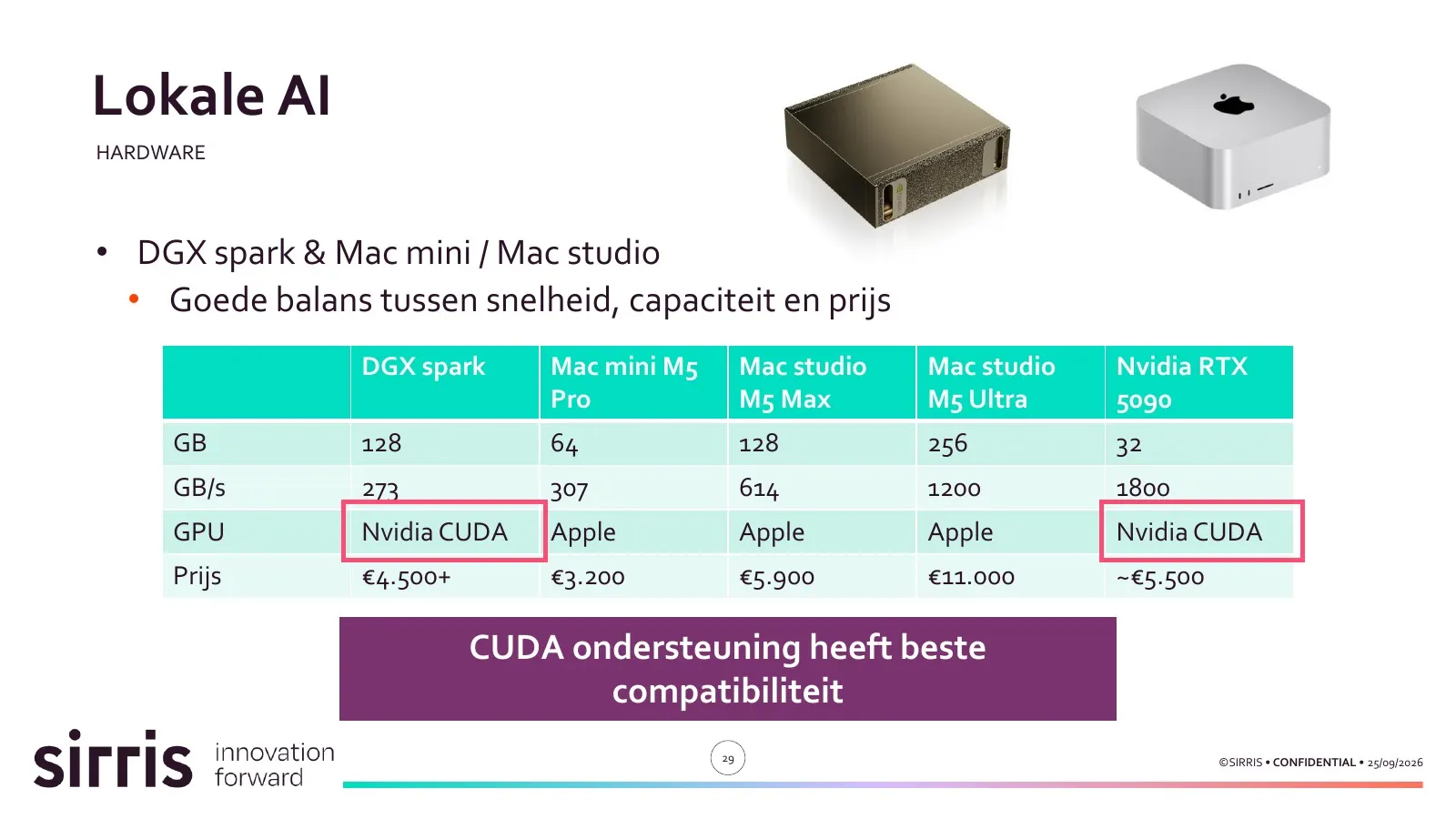 Slide van Sirris: vergelijking van DGX Spark, Mac mini en Mac Studio als hardware voor lokale AI